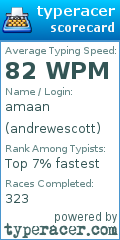 Scorecard for user andrewescott