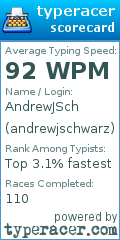 Scorecard for user andrewjschwarz