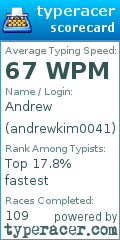 Scorecard for user andrewkim0041