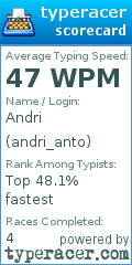 Scorecard for user andri_anto