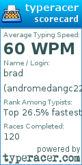 Scorecard for user andromedangc224