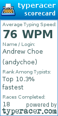 Scorecard for user andychoe