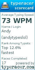 Scorecard for user andytypeslol