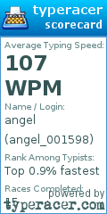 Scorecard for user angel_001598