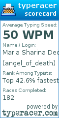 Scorecard for user angel_of_death