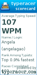 Scorecard for user angelagao