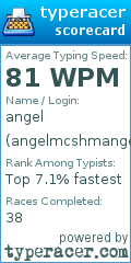 Scorecard for user angelmcshmangel