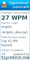 Scorecard for user angelo_abucay