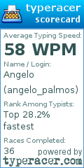 Scorecard for user angelo_palmos