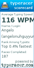 Scorecard for user angelonuhguyyun