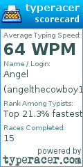 Scorecard for user angelthecowboy1