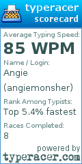 Scorecard for user angiemonsher