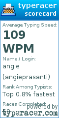 Scorecard for user angieprasanti