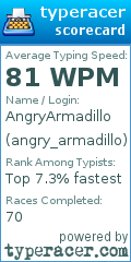 Scorecard for user angry_armadillo