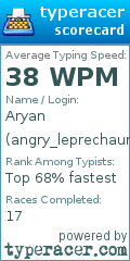 Scorecard for user angry_leprechaun