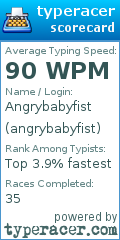 Scorecard for user angrybabyfist