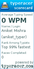 Scorecard for user aniket_typer