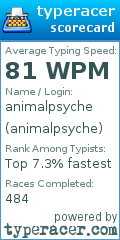 Scorecard for user animalpsyche