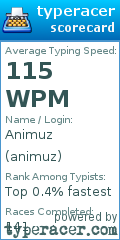 Scorecard for user animuz