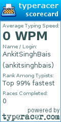 Scorecard for user ankitsinghbais