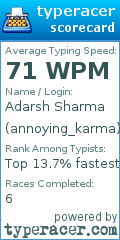 Scorecard for user annoying_karma