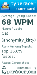 Scorecard for user anonymity_kitty