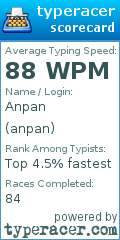 Scorecard for user anpan