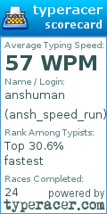 Scorecard for user ansh_speed_run