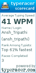 Scorecard for user ansh_tripathi