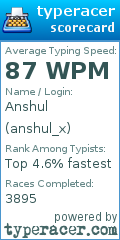 Scorecard for user anshul_x