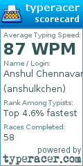 Scorecard for user anshulkchen