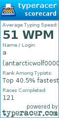 Scorecard for user antarcticwolf0000