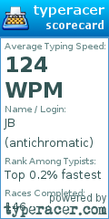 Scorecard for user antichromatic