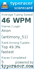 Scorecard for user antimony_51
