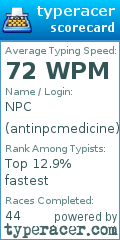 Scorecard for user antinpcmedicine