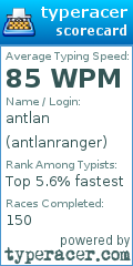 Scorecard for user antlanranger