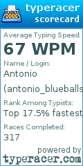 Scorecard for user antonio_blueballs