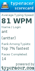 Scorecard for user antter