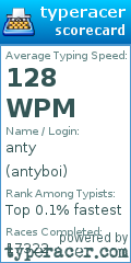 Scorecard for user antyboi