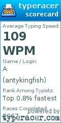 Scorecard for user antykingfish