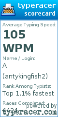 Scorecard for user antykingfish2