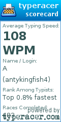 Scorecard for user antykingfish4
