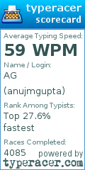 Scorecard for user anujmgupta