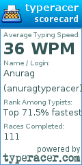 Scorecard for user anuragtyperacer