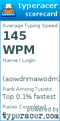 Scorecard for user aoiwdnmaiwodm