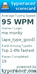 Scorecard for user ape_type_good
