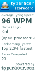 Scorecard for user apex_predator69