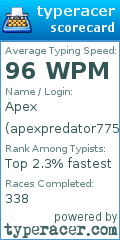 Scorecard for user apexpredator775d