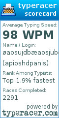 Scorecard for user apioshdpanis