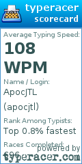 Scorecard for user apocjtl